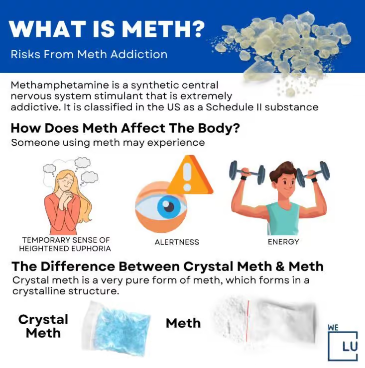 Meth isolates users and causes neurological decline, paranoia, psychosis, hallucinations, and delusions.