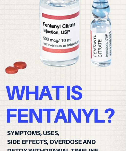 Is Fentanyl an Opioid