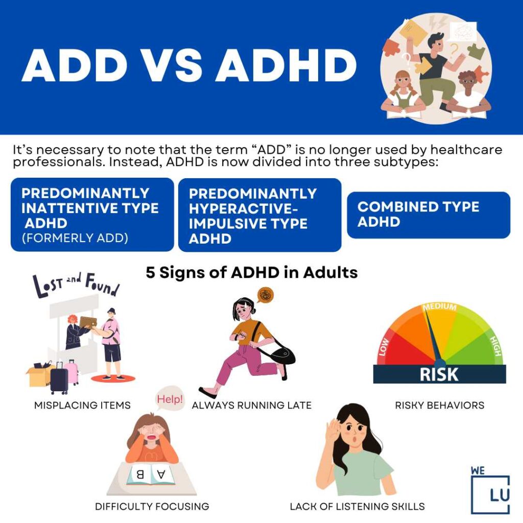 The three types of ADHD are the inattentive, hyperactive-impulsive, and combined type. Each type affects an individual's focus and productivity differently.