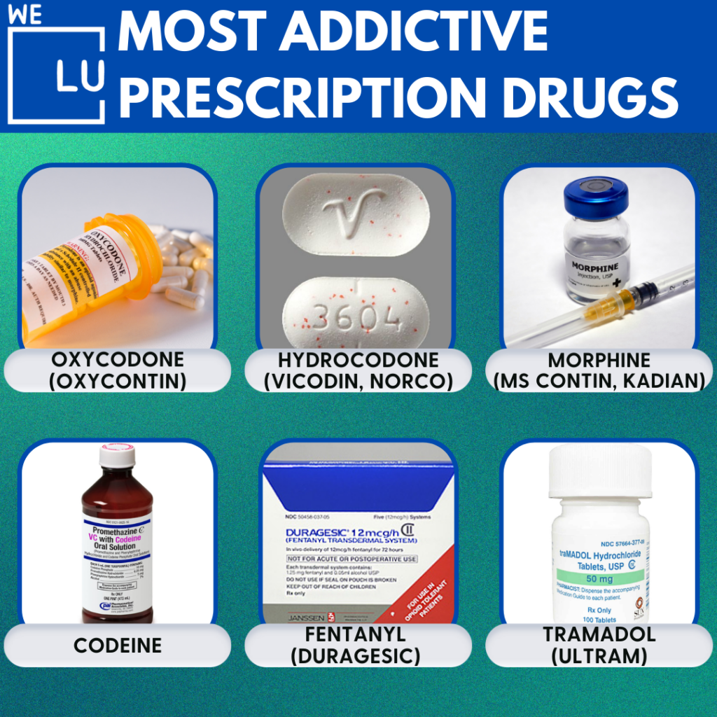 Are you looking for a prescription drug rehab near me? We Level Up Texas offers comprehensive care for prescription drug abuse detox and treatment.