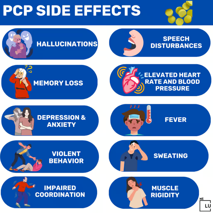Is PCP addictive? Yes. Over time, individuals may develop tolerance to the effects of PCP, requiring higher doses to achieve the same desired effects. This escalation in dosage increases the risk of addiction.