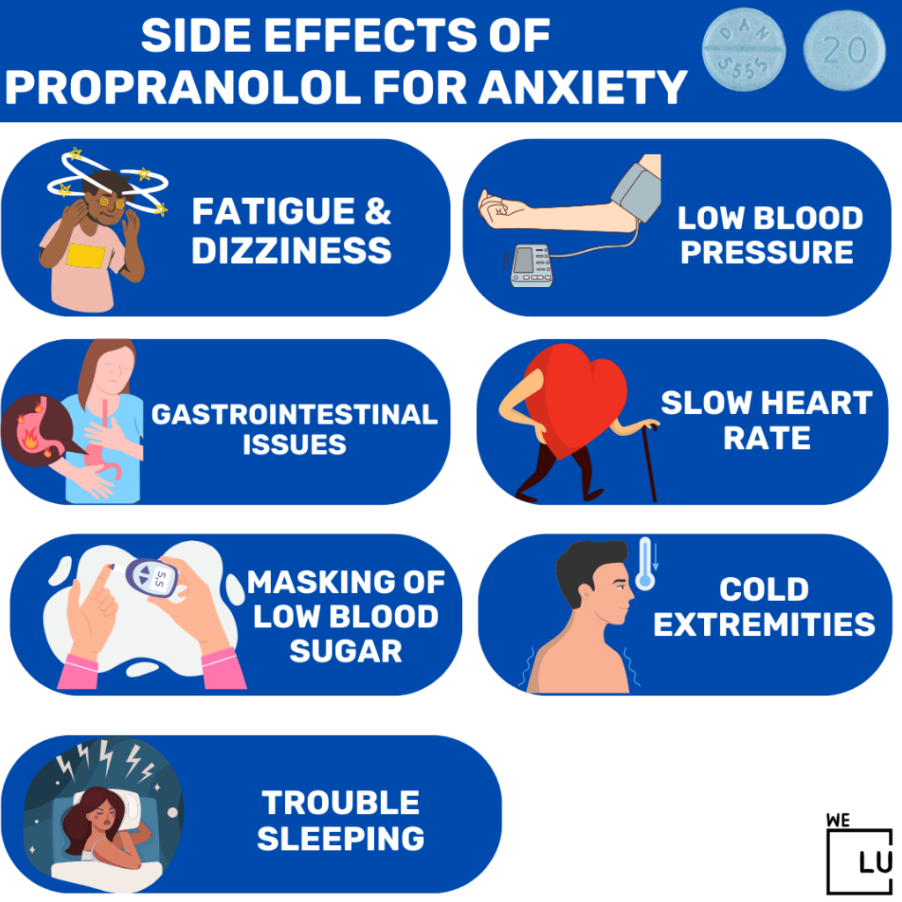 Learn the benefits and warnings about beta blockers for anxiety. Warnings involve mixing them with alcohol and other drug use. Start getting help now by contacting We Level Up Texas treatment center.