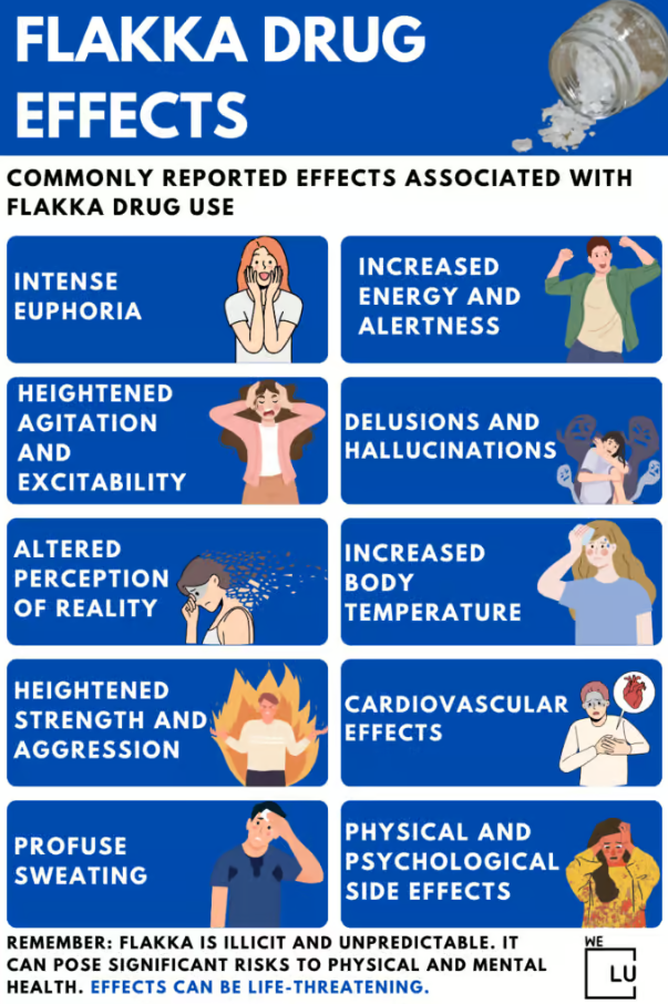 Flakka side effects and withdrawals are challenging to overcome on your own. Fortunately, relapse during the early phases of Flakka drug addiction treatment and rehabilitation is less likely in the controlled setting because it limits external distractions.