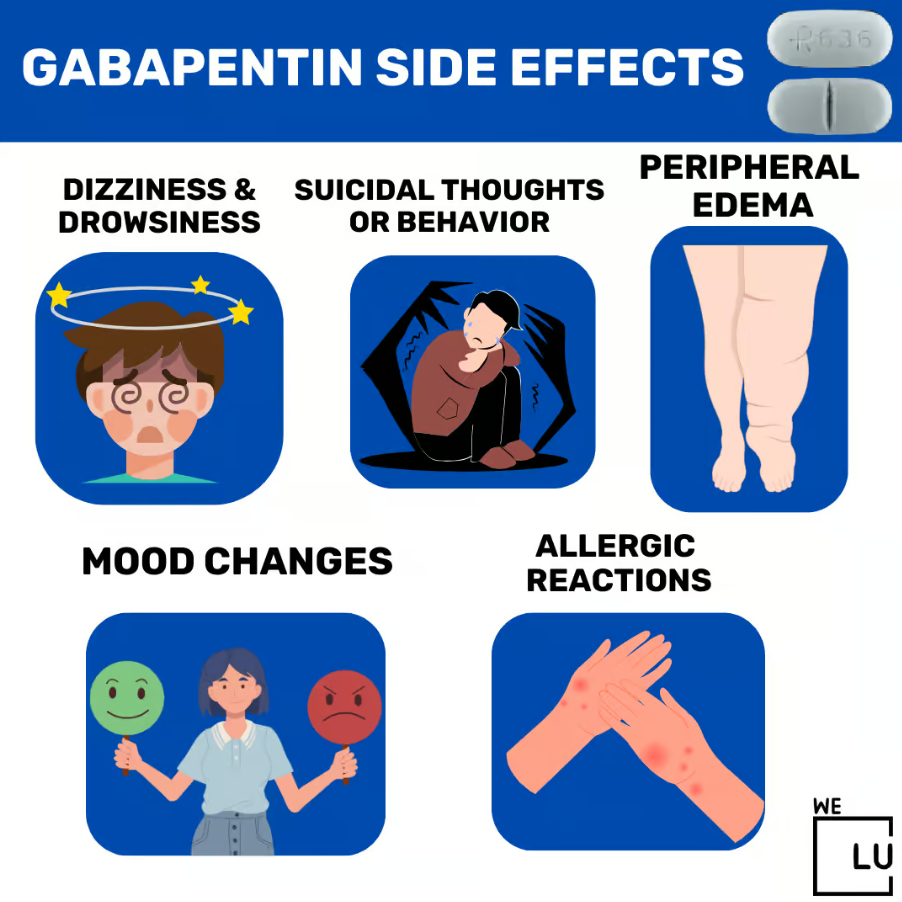 Incorrect dosage due to snorting gabapentin increases the risk of overdose and its associated complications.