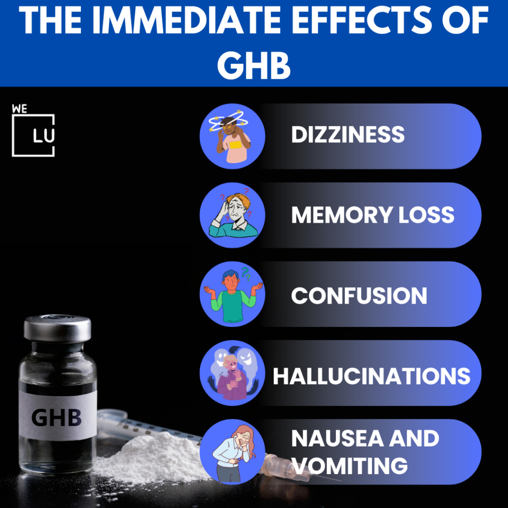  A comprehensive treatment plan for GHB addiction encompasses both GHB detox and rehab and will provide the best opportunity for long-term sobriety.