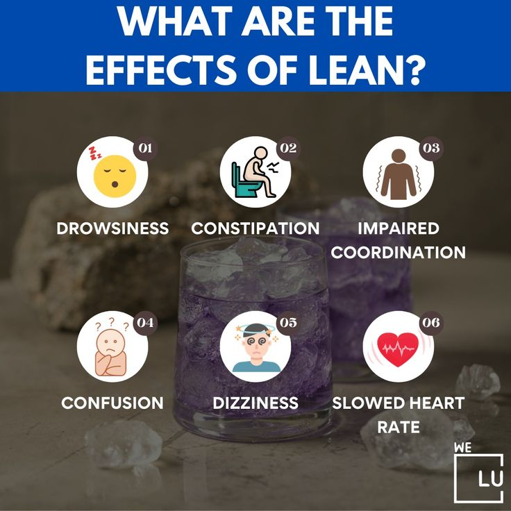 The recreational use of “lean,” a mixture typically containing codeine, promethazine, and soda, can have a range of dangerous effects on physical and mental health.